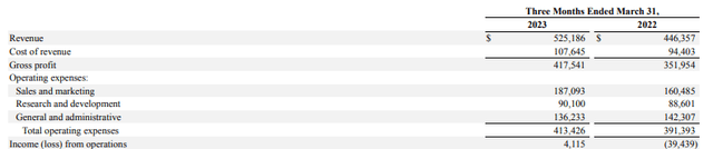 income statement