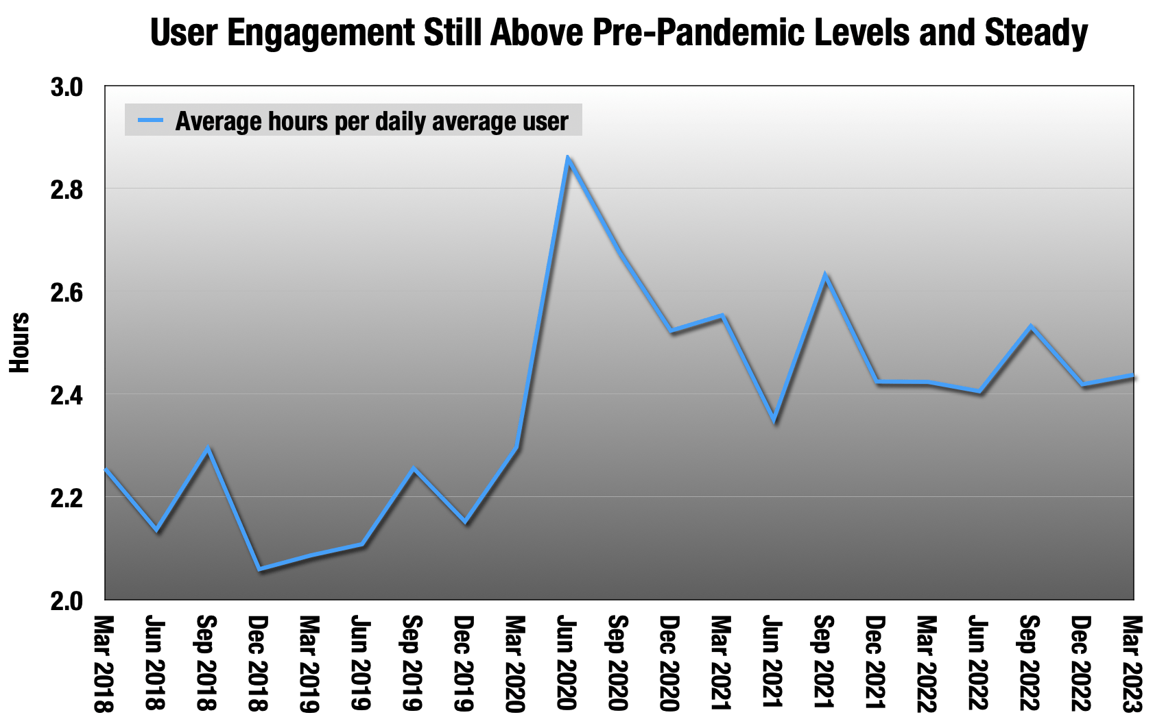 robloxcondogame.com Traffic Analytics, Ranking Stats & Tech Stack