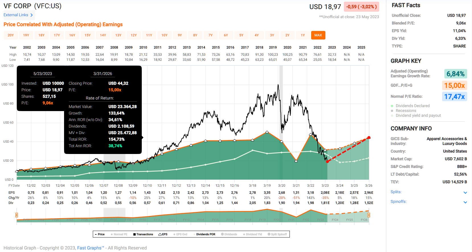Earnings Live: Bigbear.Ai'S Catastrophe, Monday.Com'S Plunge – Expert Commentary - azdh1p4