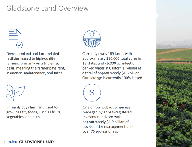 LAND overview