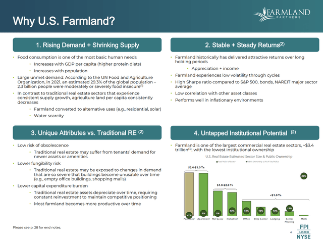 Farmland is a huge asset class