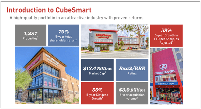 CUBE Investor Day Presentation