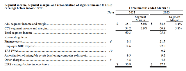 The segments and the income for both of them
