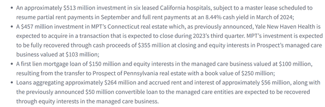 Medical Properties Trust Prospect Medical Holdings New Loan Structure And Equity Interests