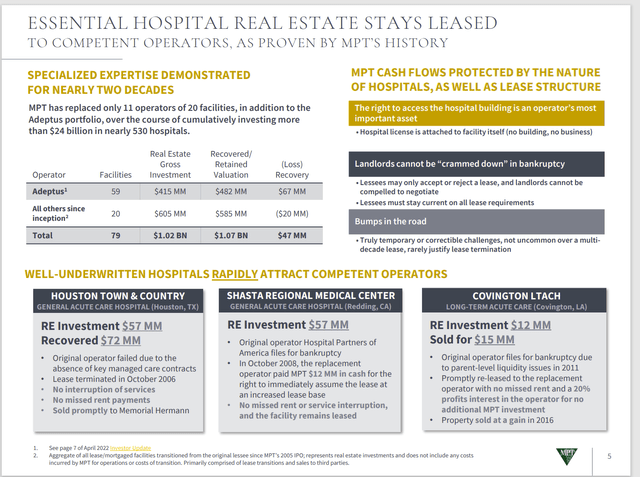 Medical Properties Trust History Of Operators Filing Bankruptcy
