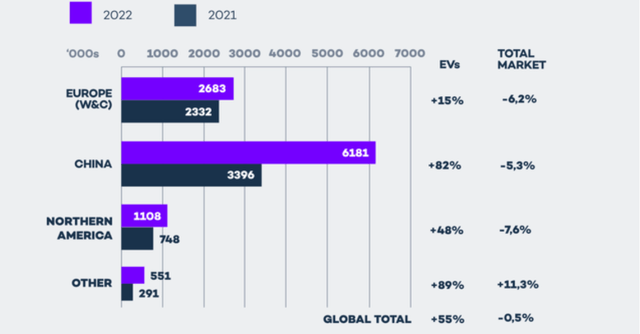 Bmw: Results Look Good But Sold Cars Are Falling (otcmkts:bamxf 