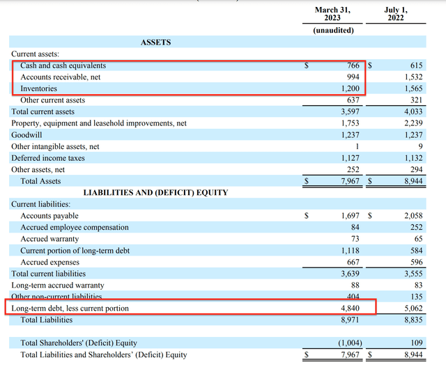 Seagate Stock: Cloud Storage King With Cyclical Value (NASDAQ:STX ...