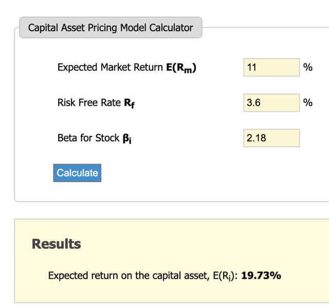 goodcalculators.com RRR for JAKK