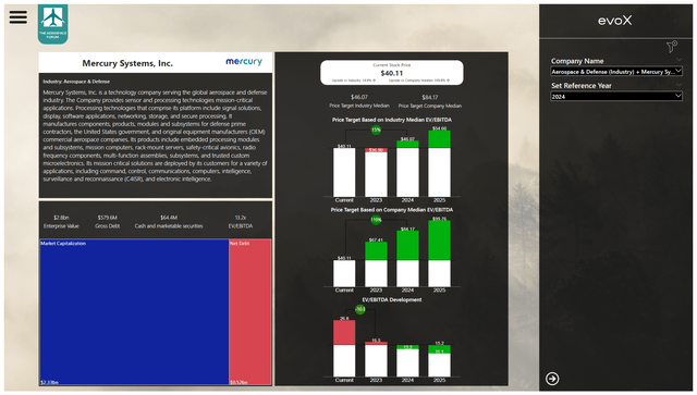A screenshot of a computer Description automatically generated