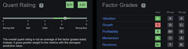 ohi stock