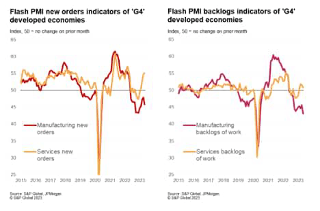 G4 flash PMI
