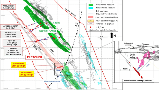 Beta Hunt Fletcher Shear Zone