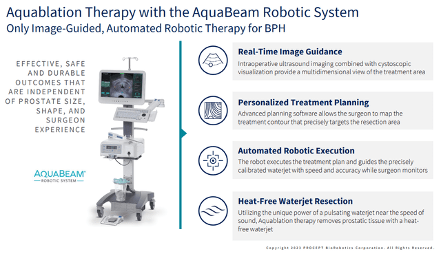 Procept Biorobotics Stock: Adding For 2023 Rebound (NASDAQ:PRCT ...