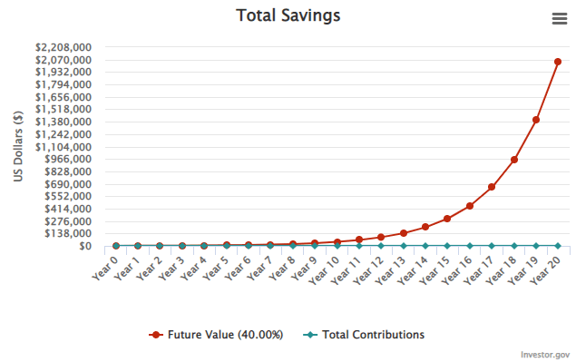 icahn-enterprises-thanks-for-the-early-retirement-hindenburg-iep