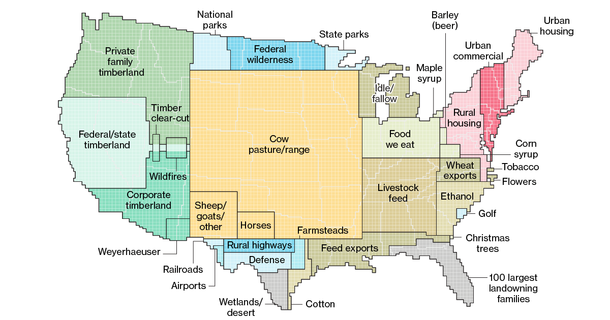 Here's How America Uses Its Land