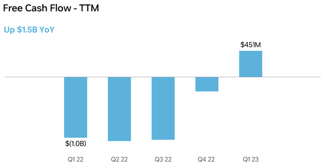 Coupang Stock: Making Its Move Into Taiwan (NYSE:CPNG) | Seeking Alpha