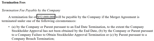 Source: Merger Agreement