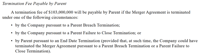 Source: Merger Agreement