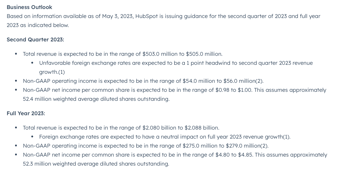 HubSpot Valuation Is A Big Weak Spot (NYSEHUBS) Seeking Alpha