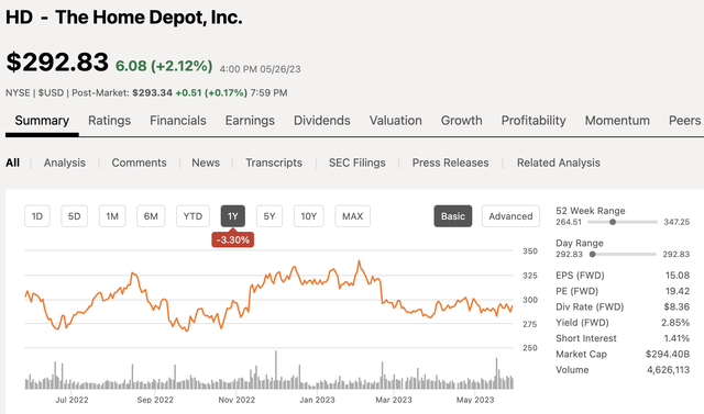 2 Dividend Stocks To Buy And Hold For The Next Decade | Seeking Alpha