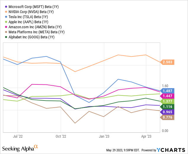 JEPQ ETF 3 Reasons It Is Different From JEPI Seeking Alpha