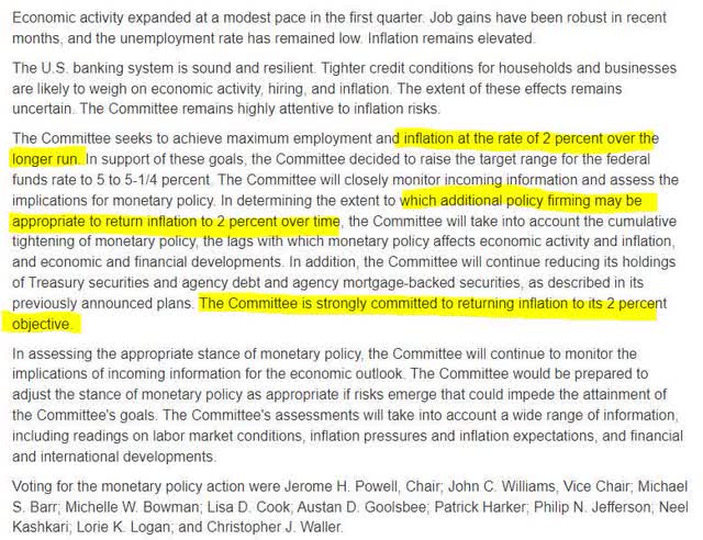 Fed Statement