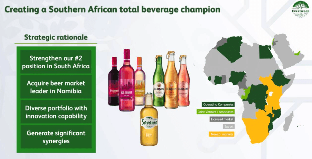 Heineken Q1 Benefitting From Portfolio Diversity And Premiumisation