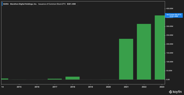 Stock issuance