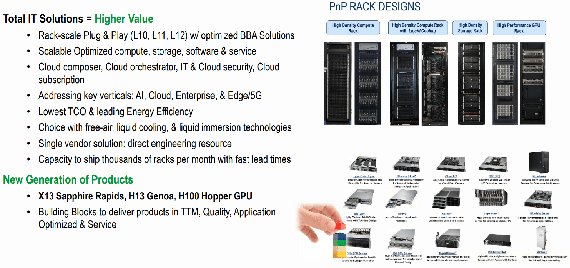 Super Micro Computer: Key Things To Watch With Earnings And Guidance ...