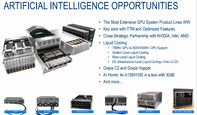 Super Micro Computer: Key Things To Watch With Earnings And Guidance ...