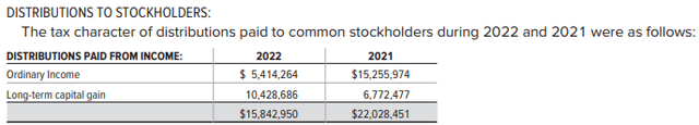 FUND Distribution Tax Classifications