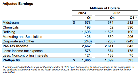 A picture containing text, screenshot, number, font Description automatically generated