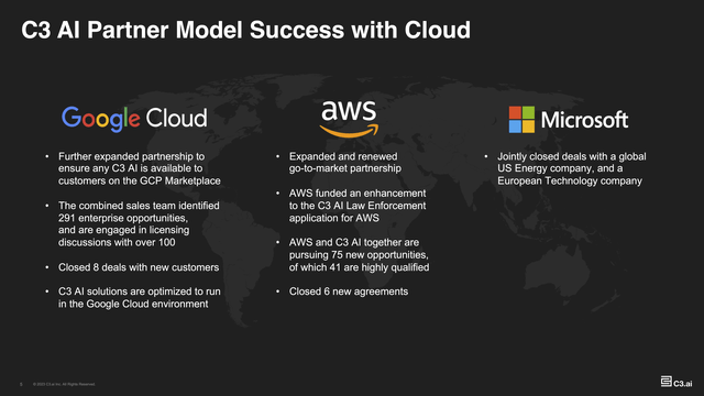 C3.ai Cloud Partnerships