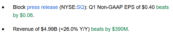 SQ results