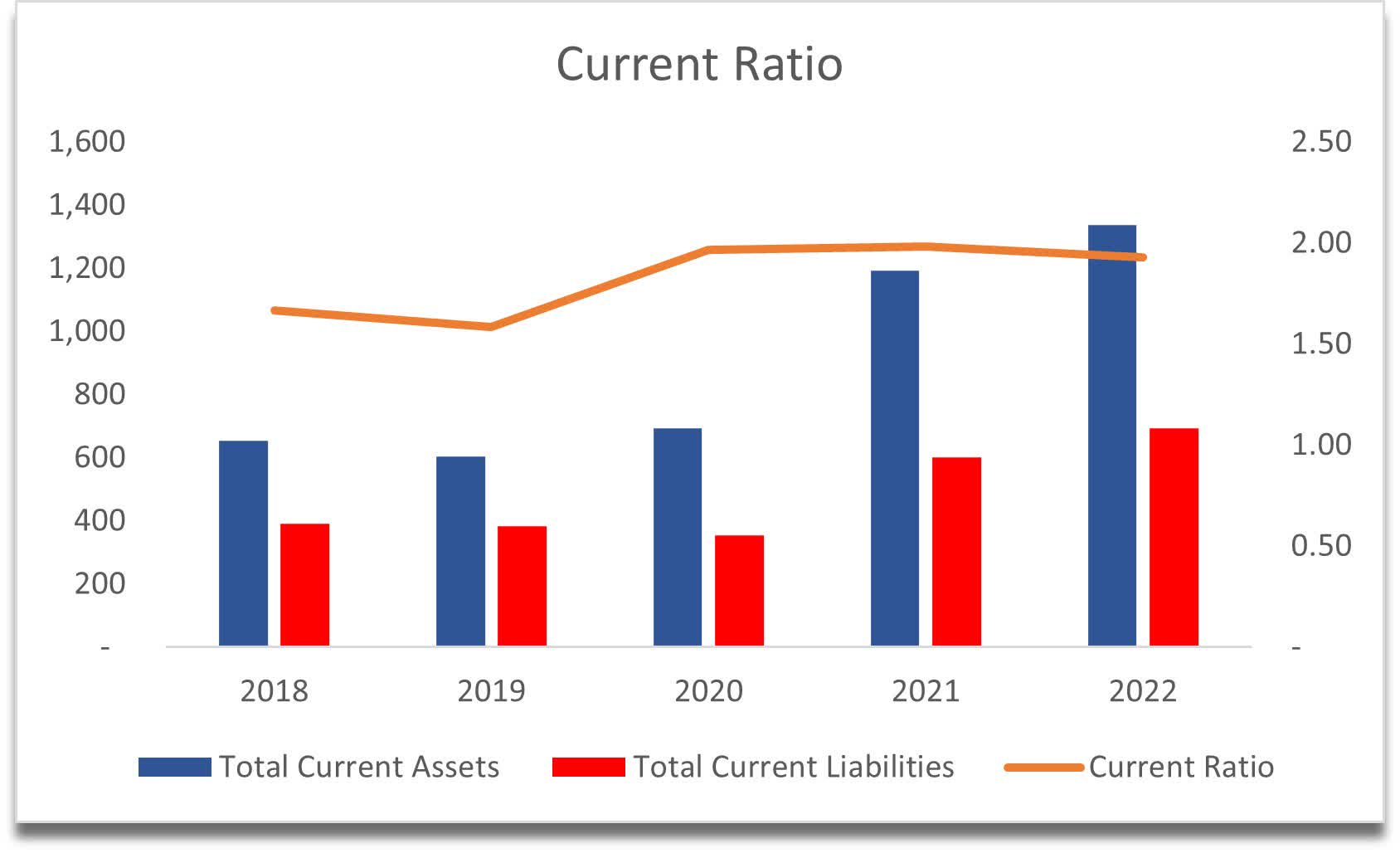 Himax Technologies The Ship Has Turned Around, Get Ready To Profit (NASDAQHIMX) Seeking Alpha