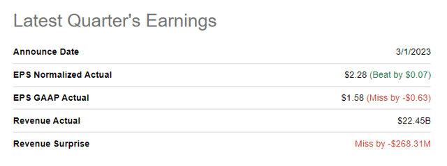 LOW's latest earnings summary
