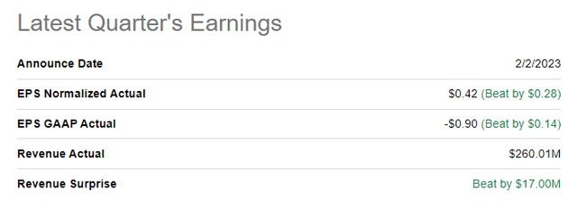 BILL latest earnings summary
