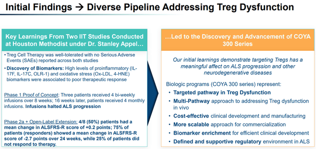Initial Findings Aiding the Progress of Diverse Pipeline