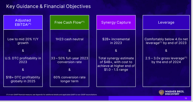 Warner Bros Discovery Key Guidance Summary