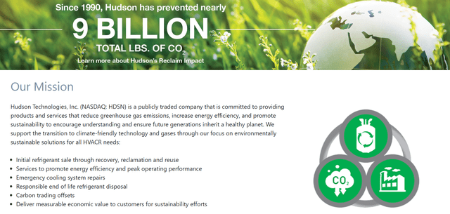 https://www.hudsontech.com/