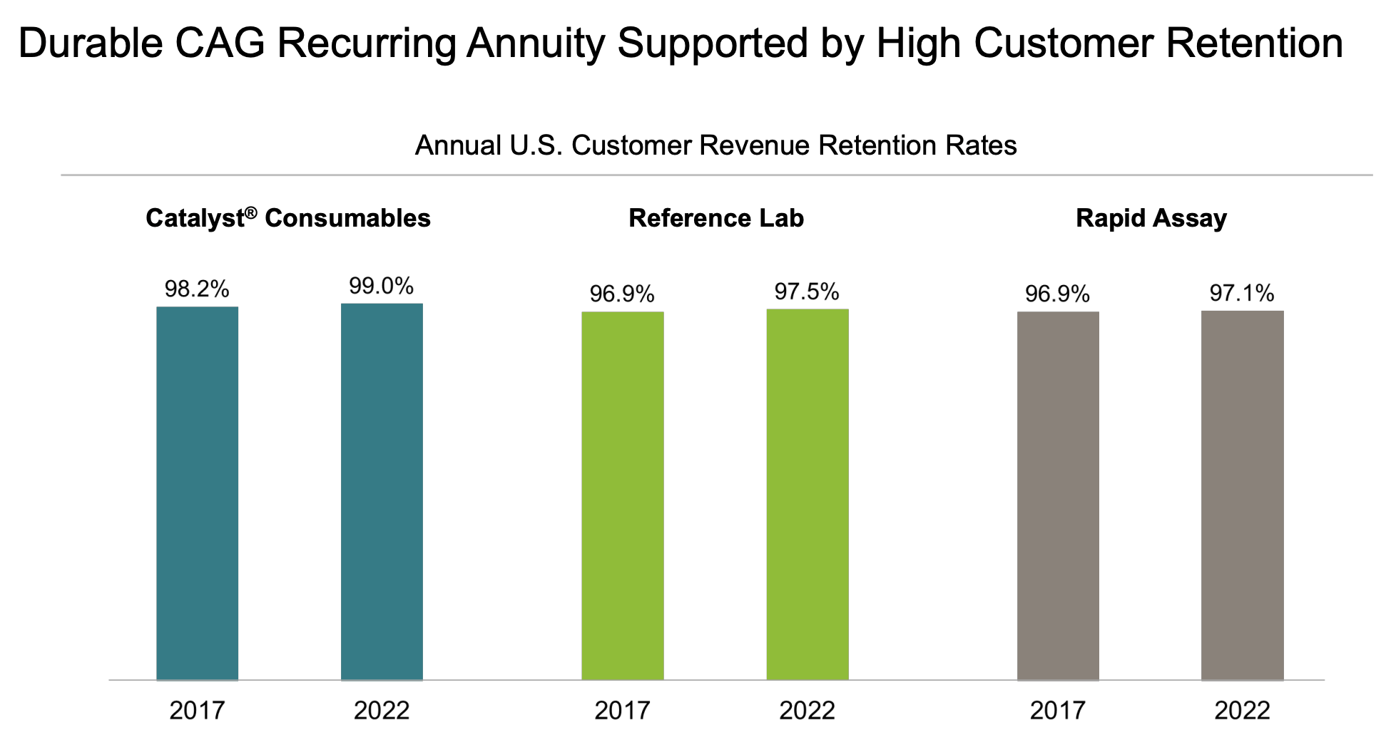 IDEXX Laboratories Q1 Earnings Strong Results But Hard To Justify The