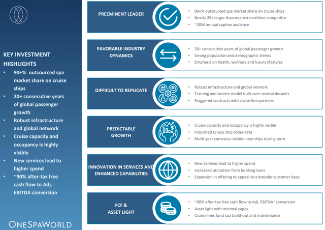 OSW May 2023 investor presentation