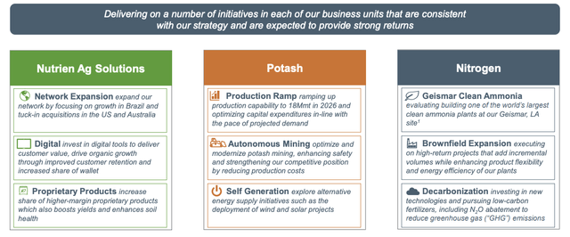Nutrien ag solutions, potash and nitrogen segments 