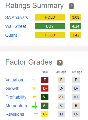 SeekingAlpha