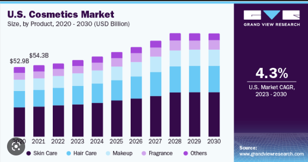 Kohl's: Sephora May Be More Cosmetic Than Substantial (NYSE:KSS