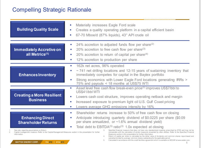 Baytex Energy Ranger Oil Acquisition Summary