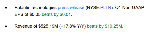 PLTR results