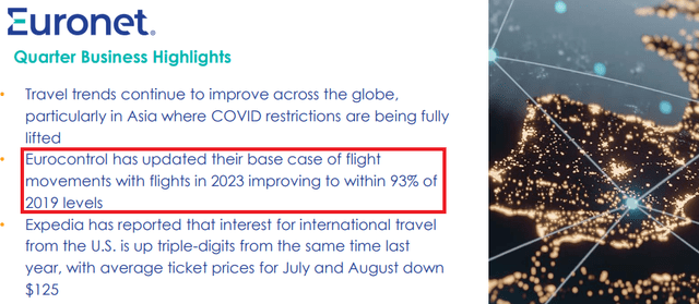 Source: Q1 2023 Presentation