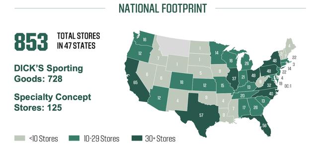 DICK'S Sporting Goods: Fairly Valued (NYSE:DKS) | Seeking Alpha