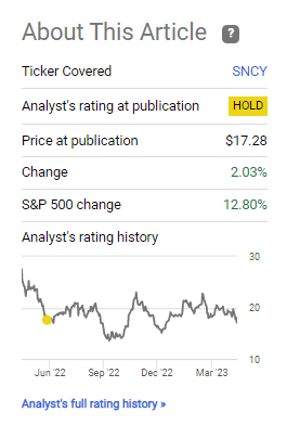 Sun Country Airlines stock performance since Hold rating from analyst Dhierin Bechai for The Aerospace Forum.